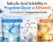 Salicylic Acid Solubility in Propylene Glycol vs Ethanol Formulator's Comparison Guide (3)