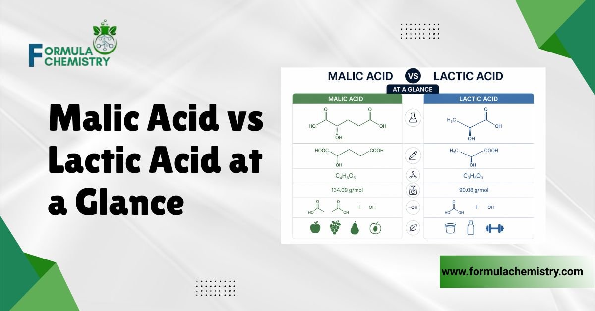 malic acid vs lactic acid at a glance