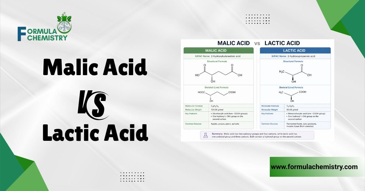malic acid vs lactic acid