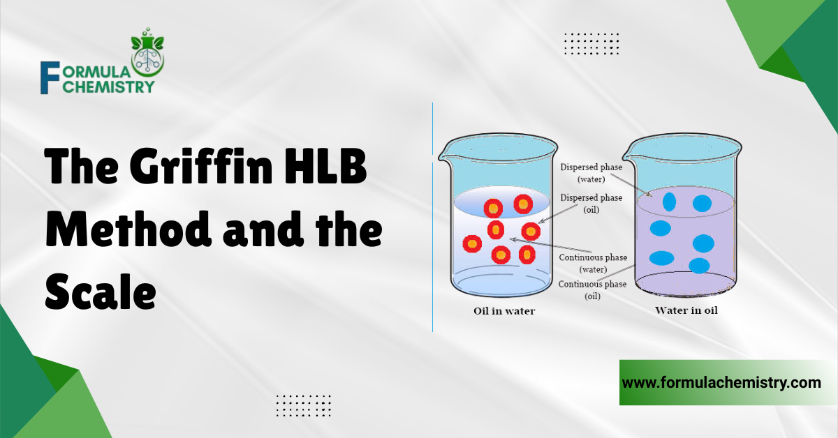 the griffin hlb method and the scale